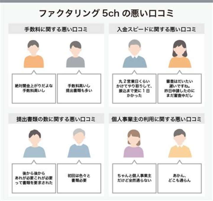 フレッシュ撮影会と5ch - 口コミ・評判・イベント情報を徹底解説